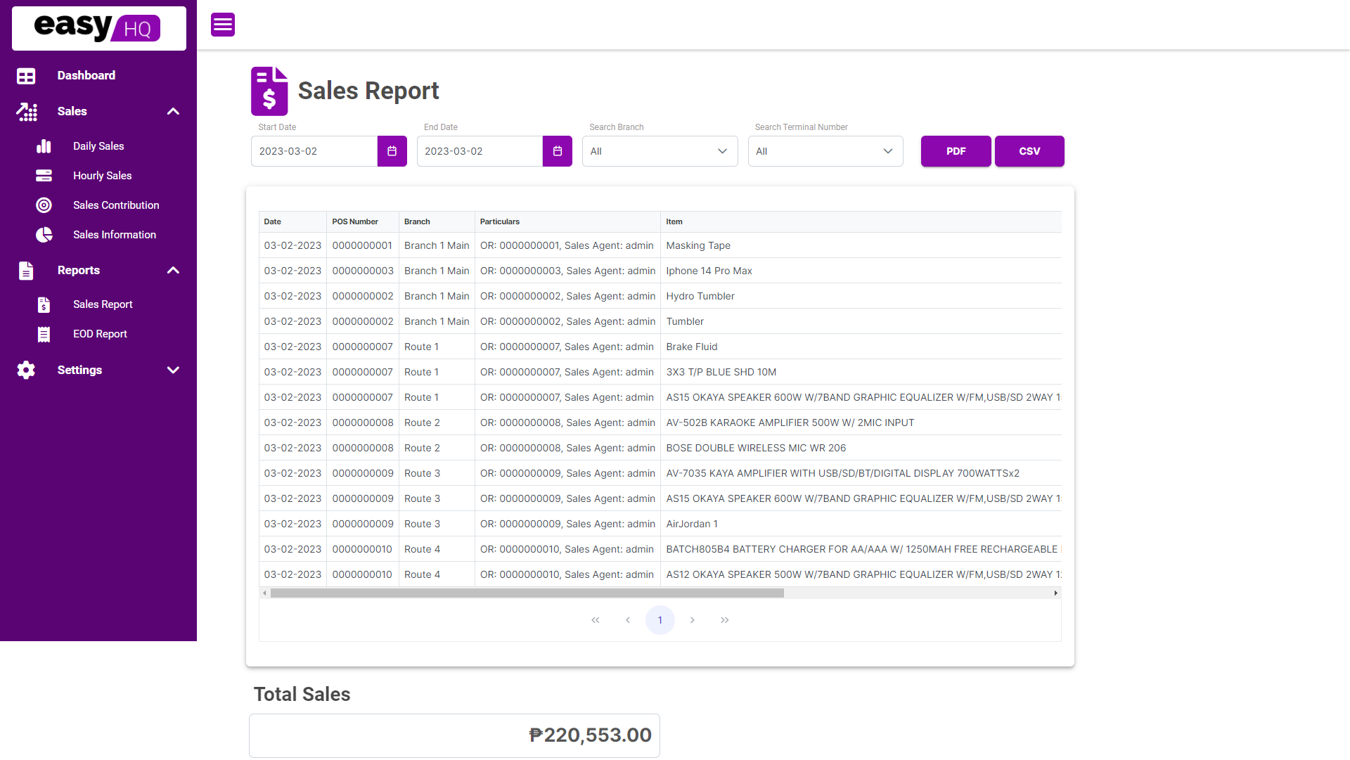 easyHQ Sales Detailed Report